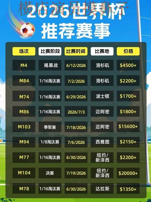 世界杯买球平台稳定性评测直播怎么看?深度评测给你答案(2026世界杯) 世界杯买球平台稳定性评测直播怎么看?深度评测给你答案(2026世界杯)