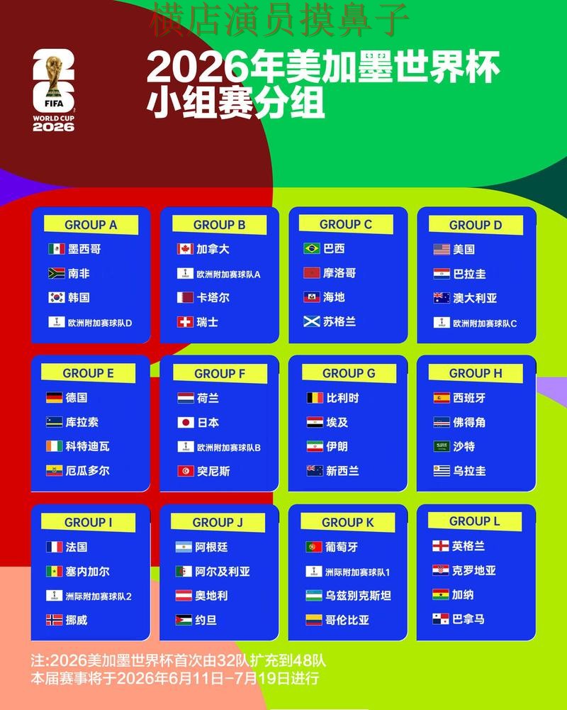 World Cup 2026期间热门世界杯竞猜平台整理与直播入口分析 World Cup 2026期间热门世界杯竞猜平台整理与直播入口分析