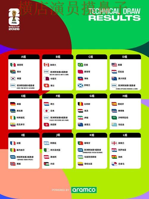 World Cup 2026期间热门世界杯竞猜平台整理与直播入口分析 World Cup 2026期间热门世界杯竞猜平台整理与直播入口分析
