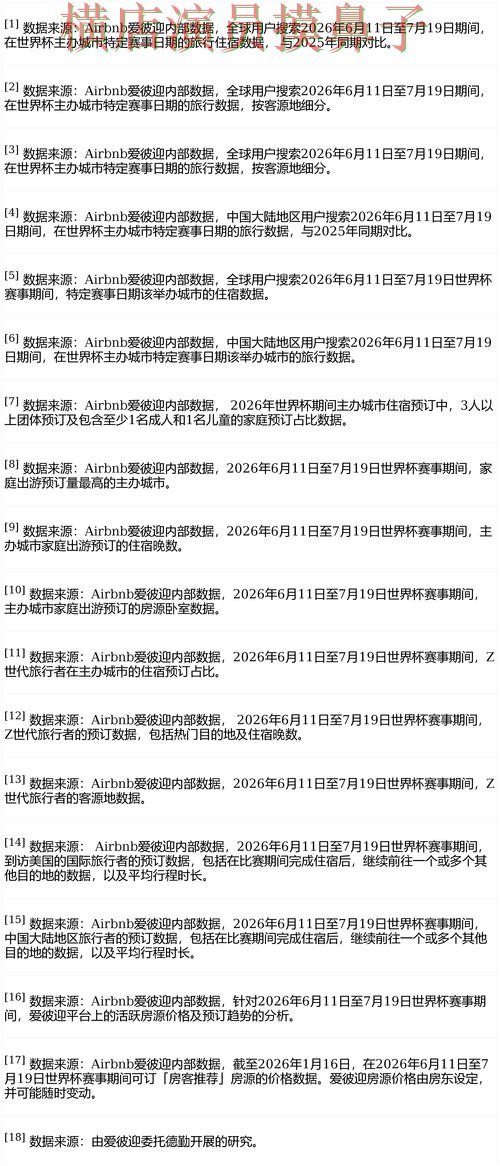 FIFA World Cup 2026期间热门世界杯投注平台推荐盘点分析与稳定性评测分析 FIFA World Cup 2026期间热门世界杯投注平台推荐盘点分析与稳定性评测分析