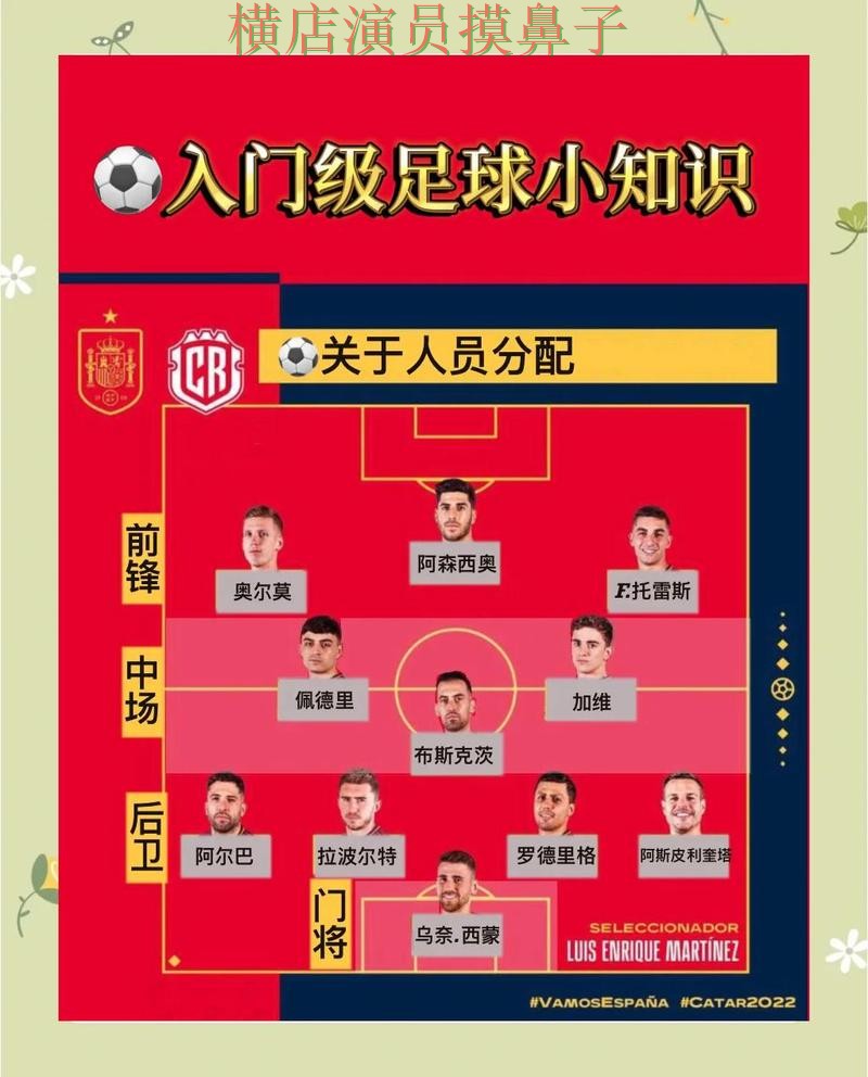 世界杯直播背景下的世界杯投注入口揭秘与玩法指南 世界杯直播背景下的世界杯投注入口揭秘与玩法指南