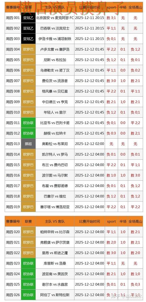 世界杯竞猜入口精选报告:速度测试+直播与实际体验总结 - 世界杯官方信息 世界杯竞猜入口精选报告:速度测试+直播与实际体验总结 - 世界杯官方信息